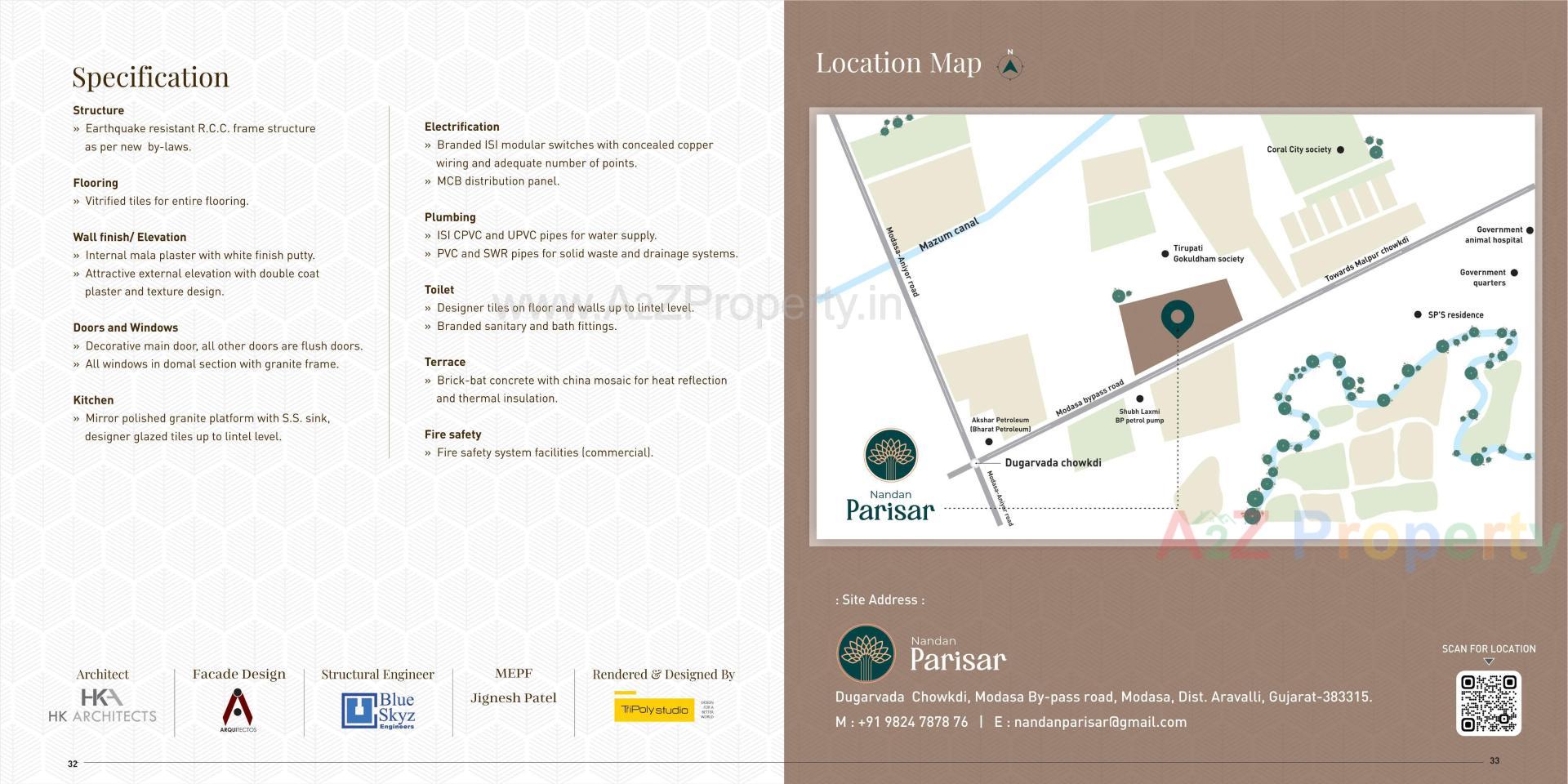 Keyplan