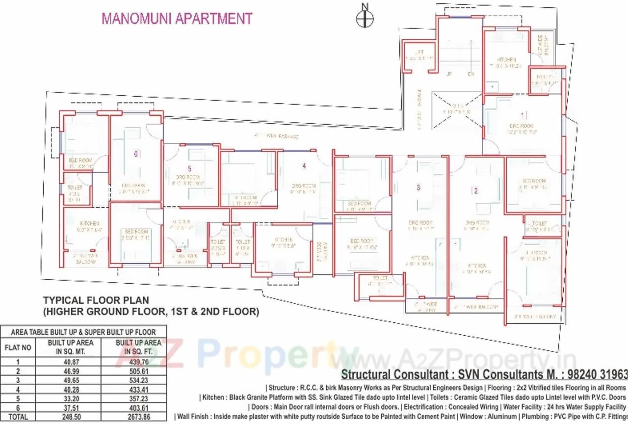 Manomani Appartment | Flats at Bharuch, Bharuch