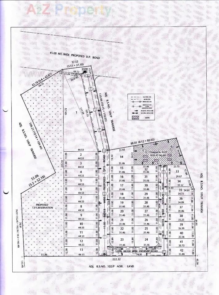 Hitech Industrial Park | at Rajkot, Rajkot