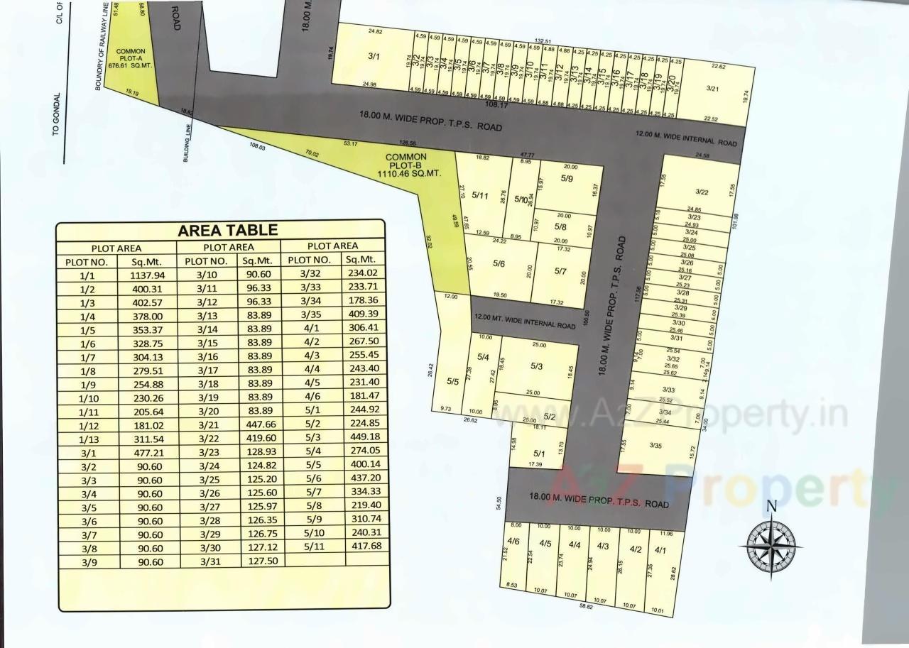 Nilkanth Industrial Estate 