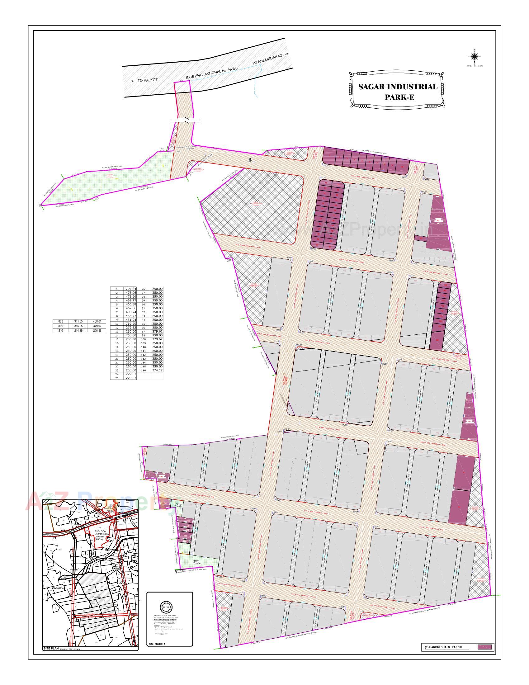 Sagar Industrial Park 