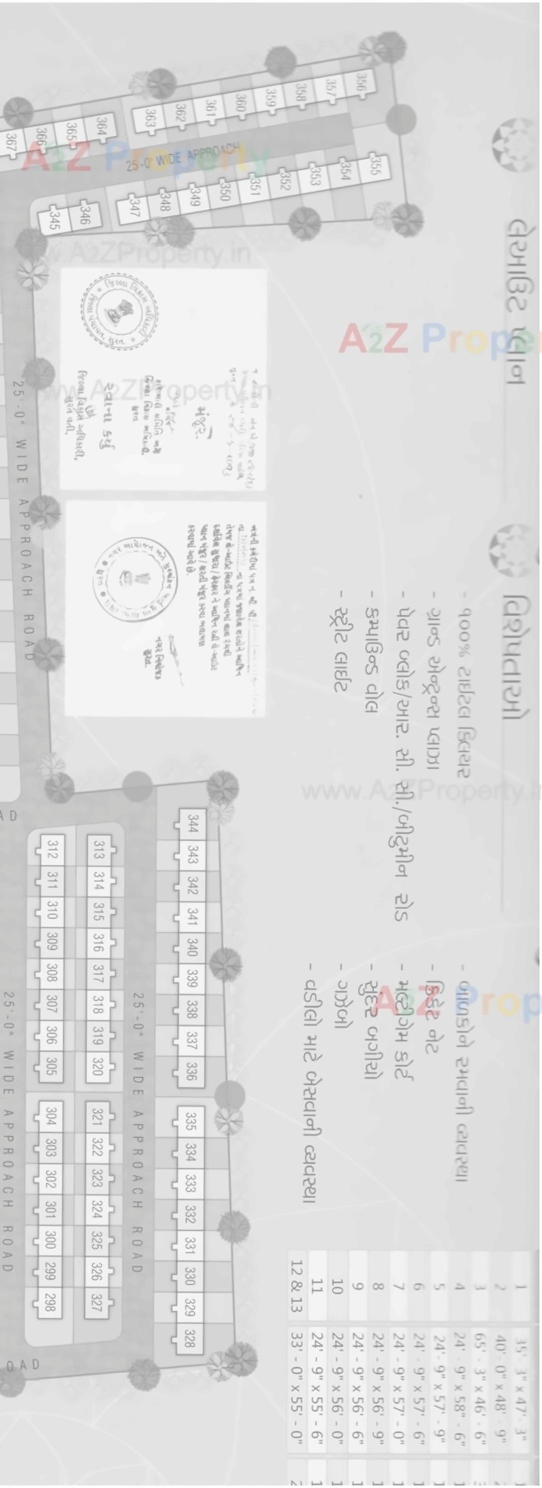 Keyplan