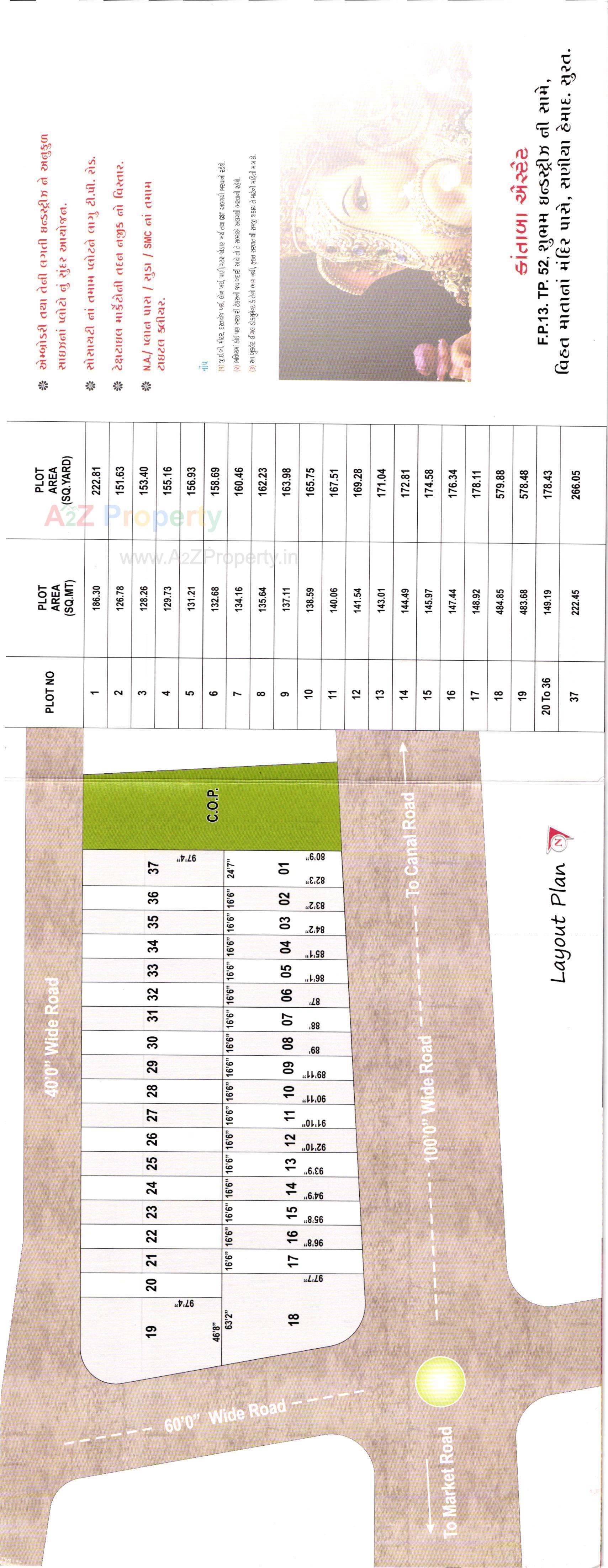 Kanta Baa Estate at Saniyahemad, Surat