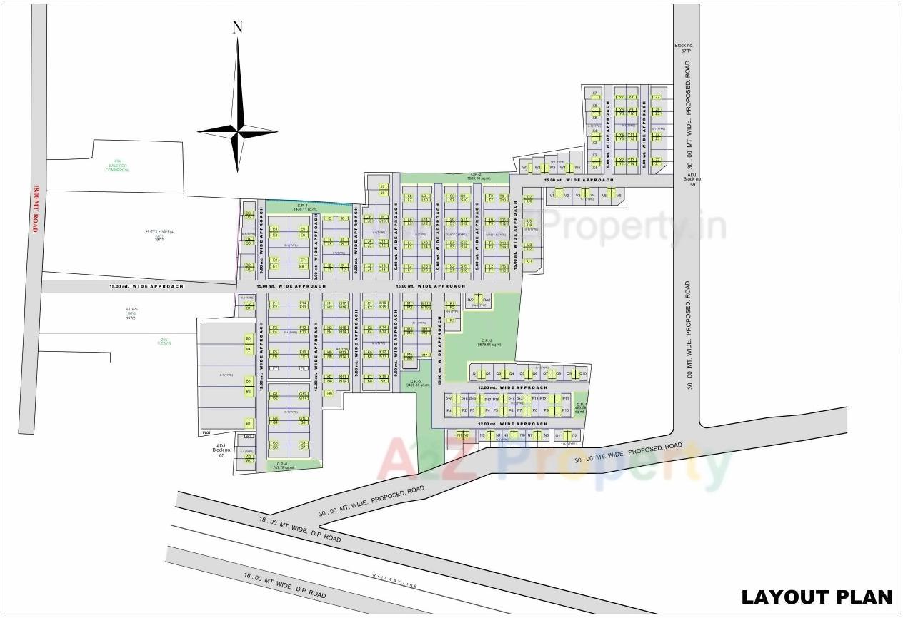 Project Layout