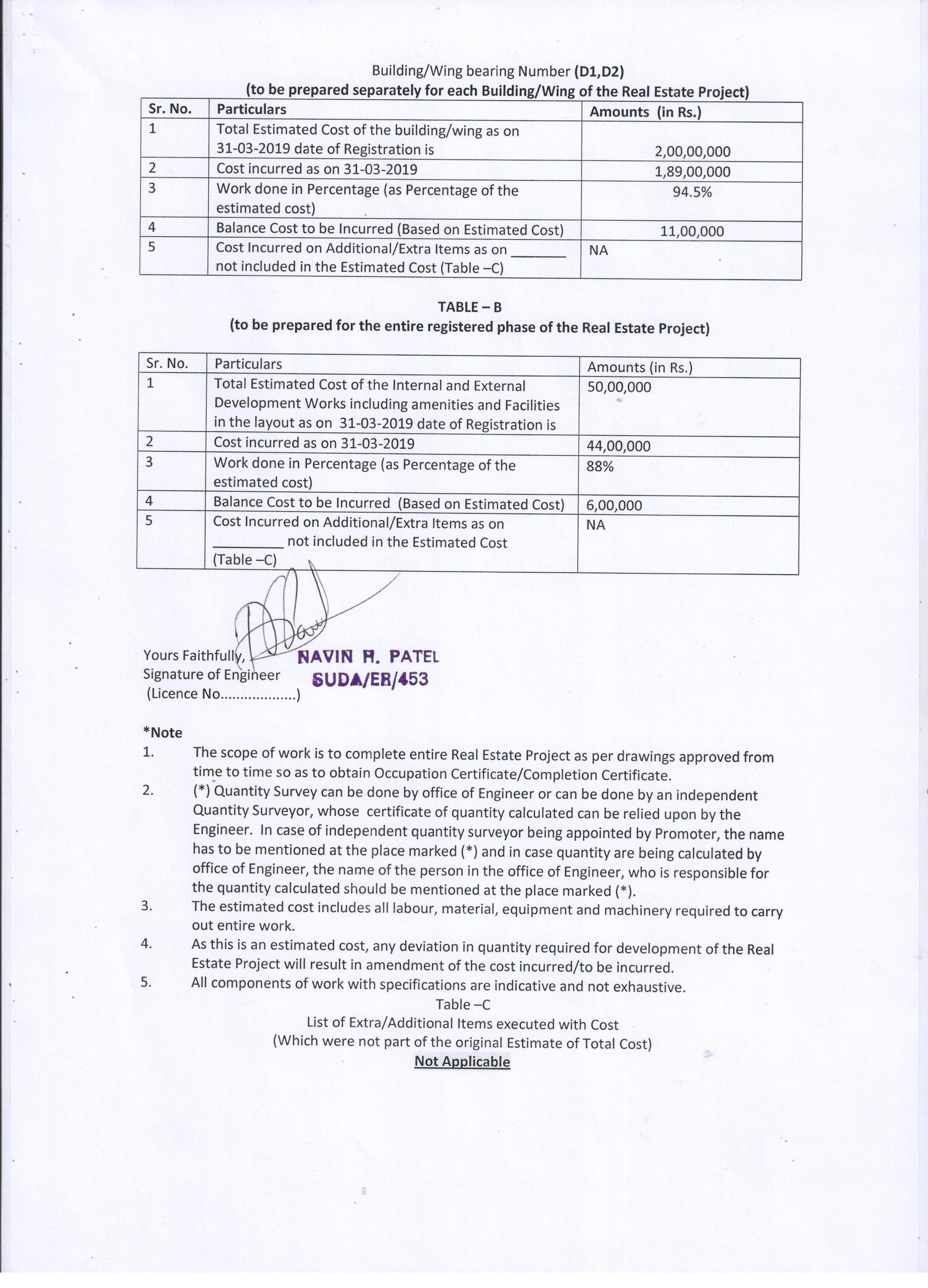 Sanskruti Residency | at Niyol, Surat