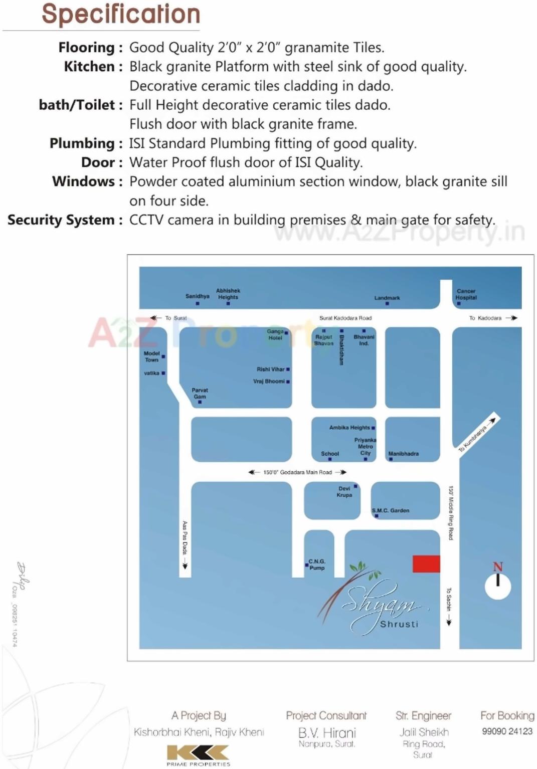 Keyplan