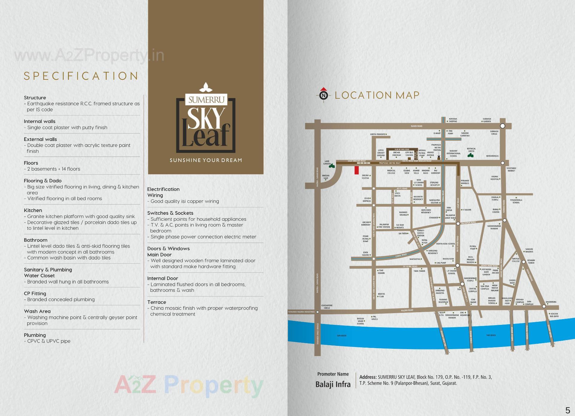 Keyplan