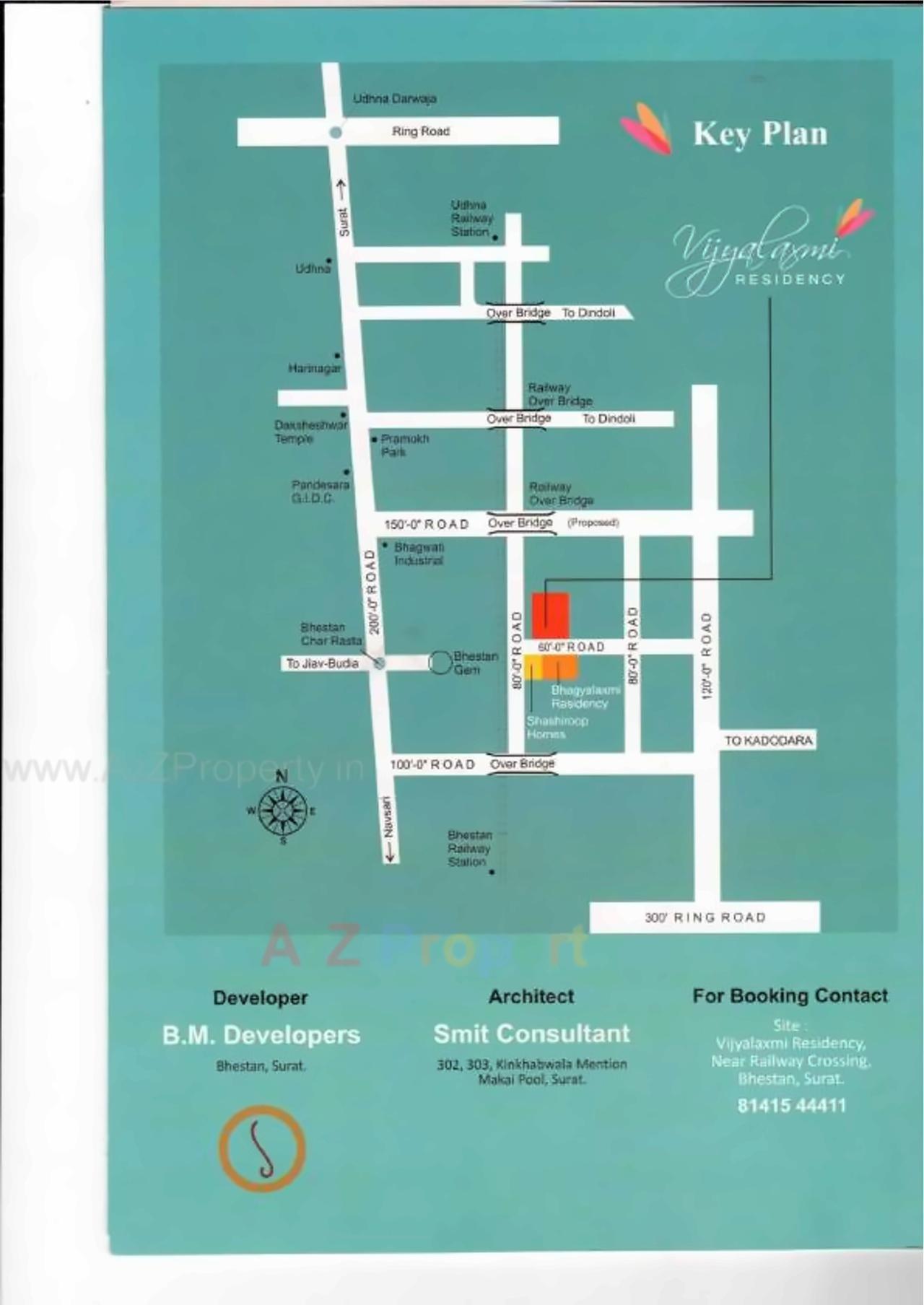Keyplan