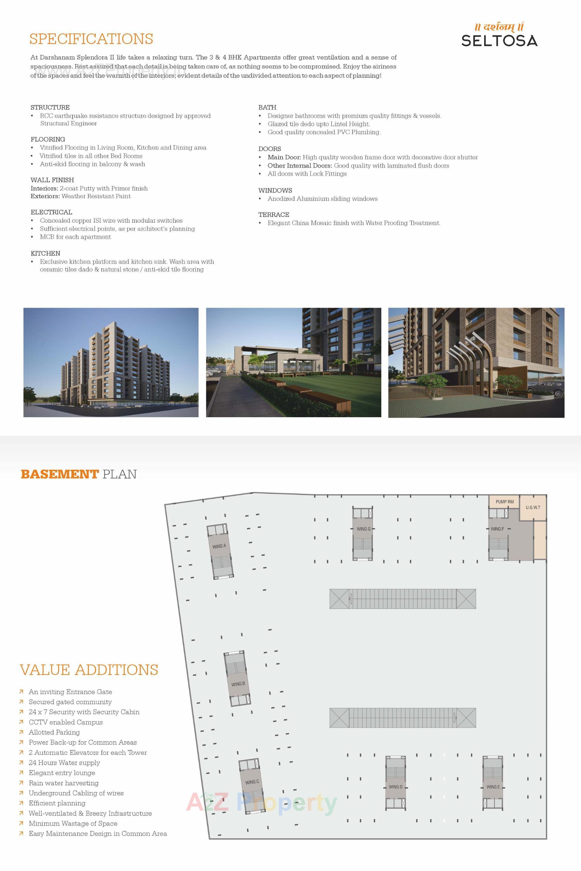 Keyplan