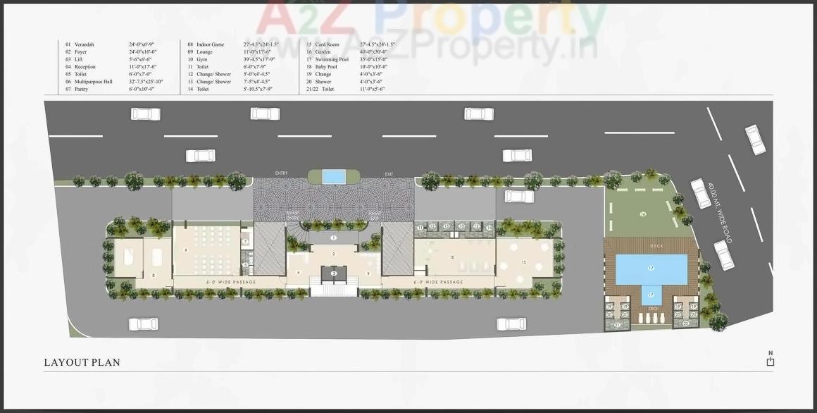 Project Layout