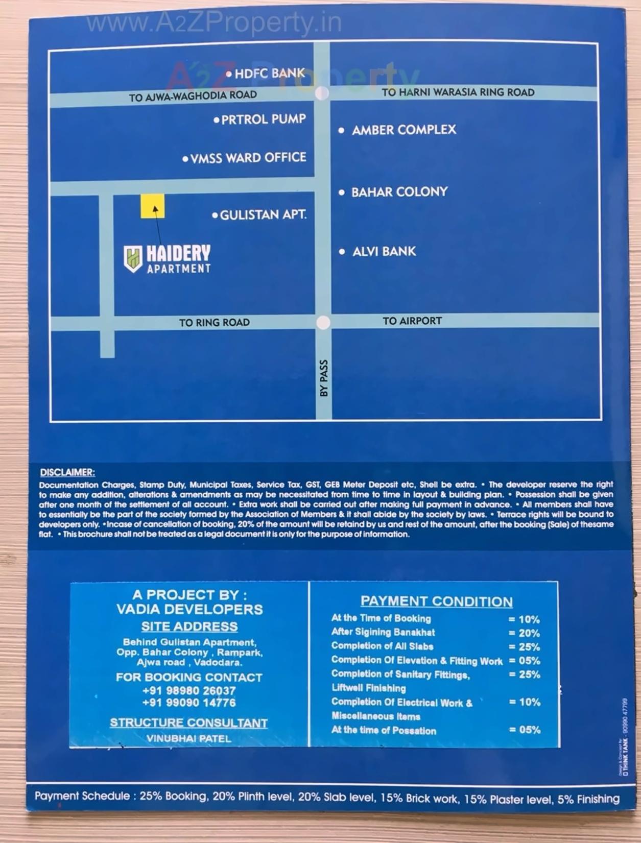 Keyplan