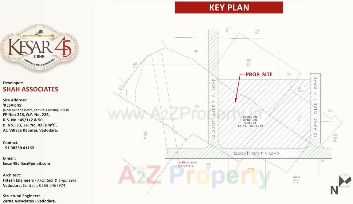 Keyplan
