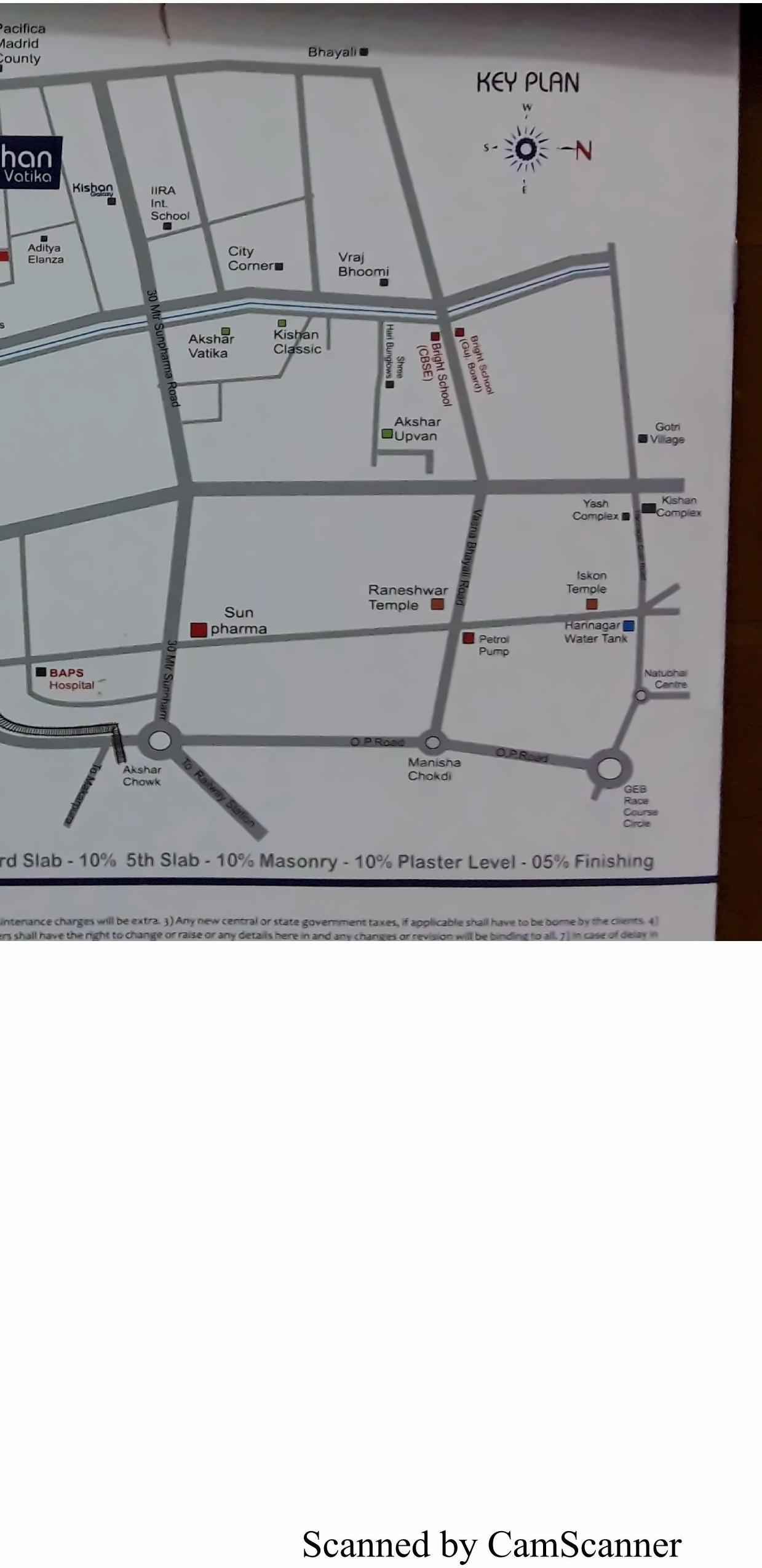 Keyplan