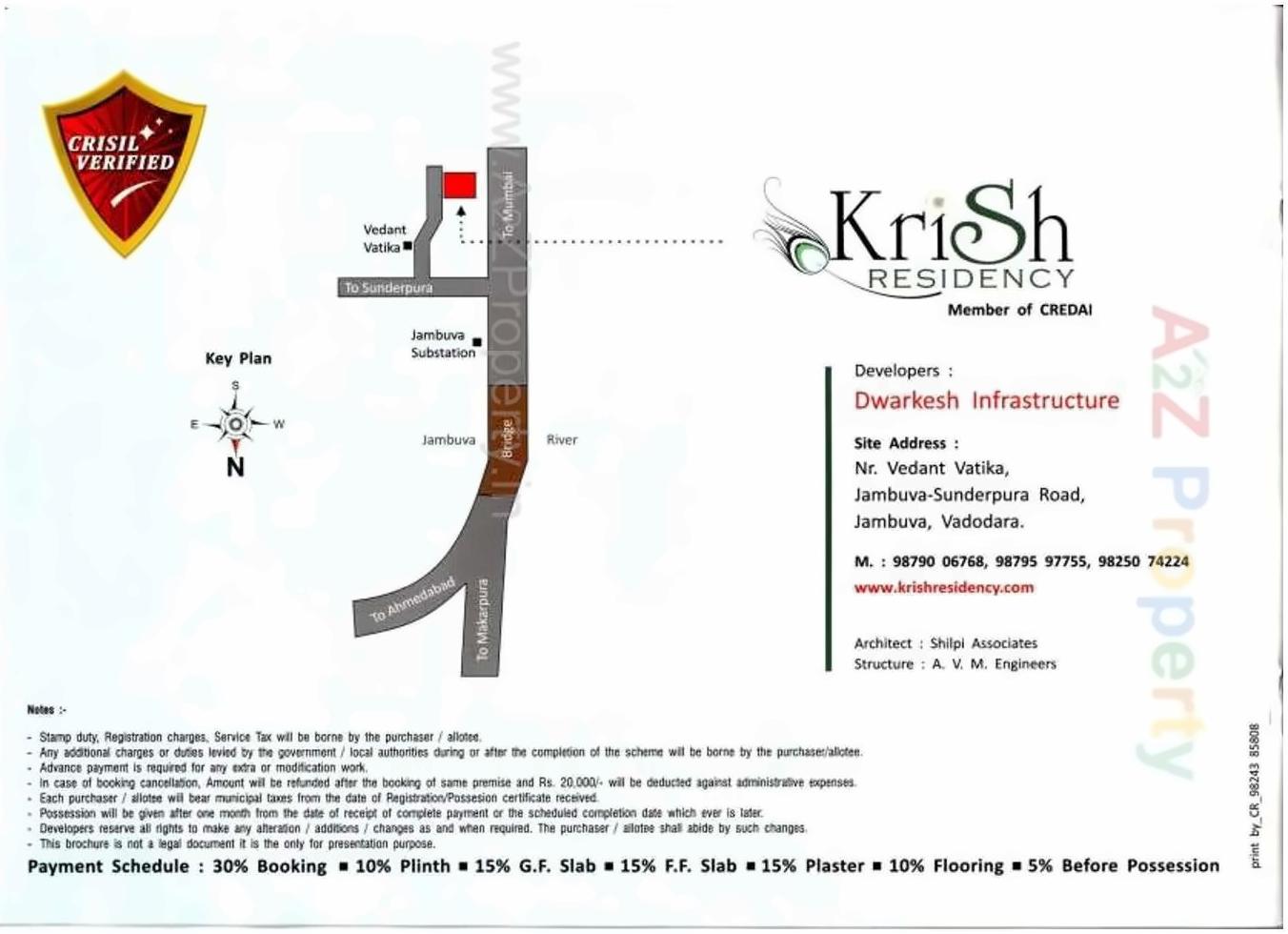 Keyplan