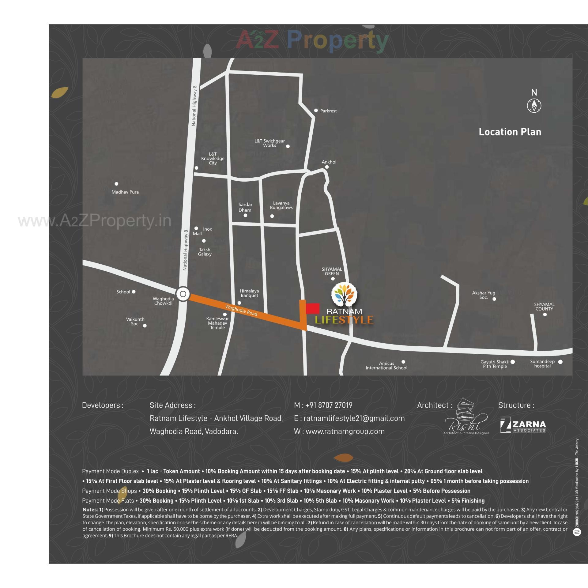 Keyplan