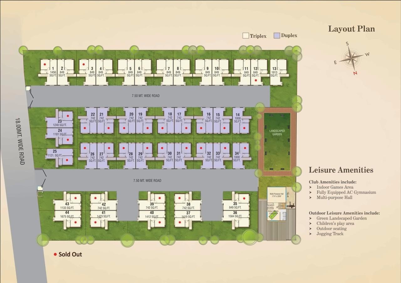 Project Layout