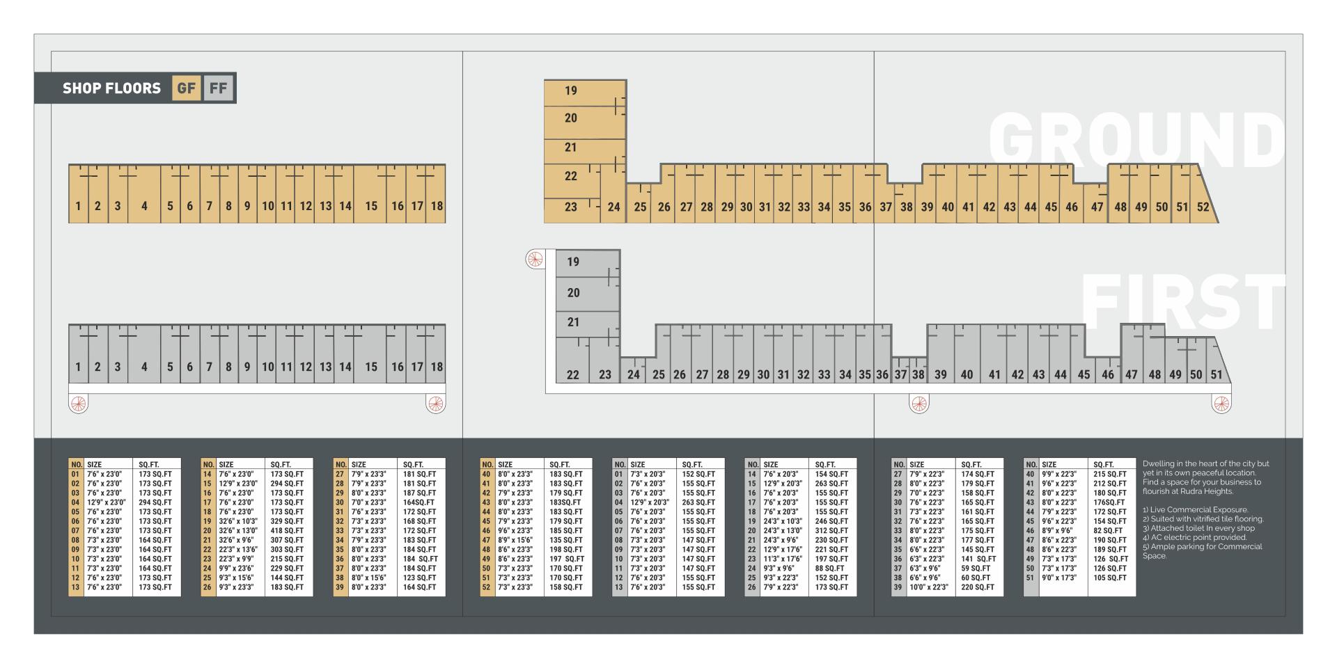 Shops Layout of real estate project Rudra Heights located at Sama, Vadodara, Gujarat