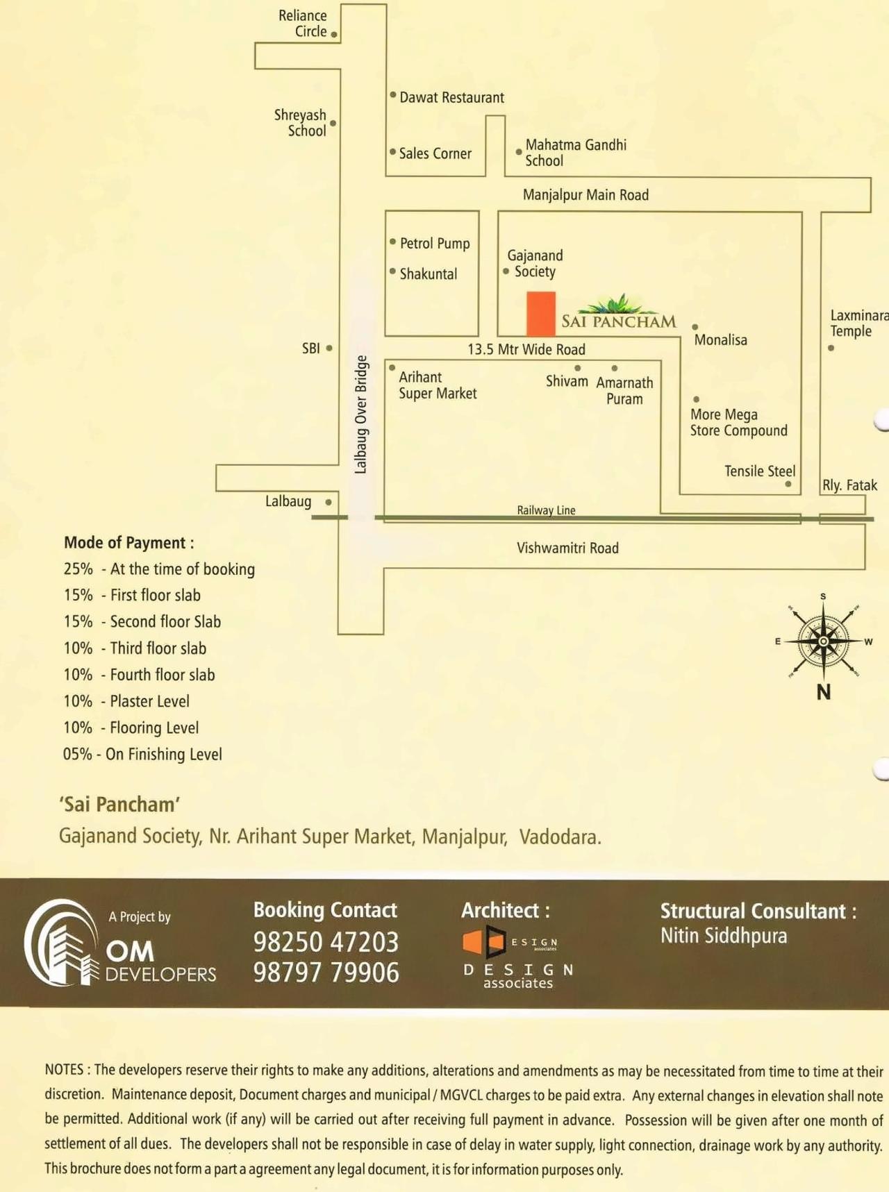 Keyplan
