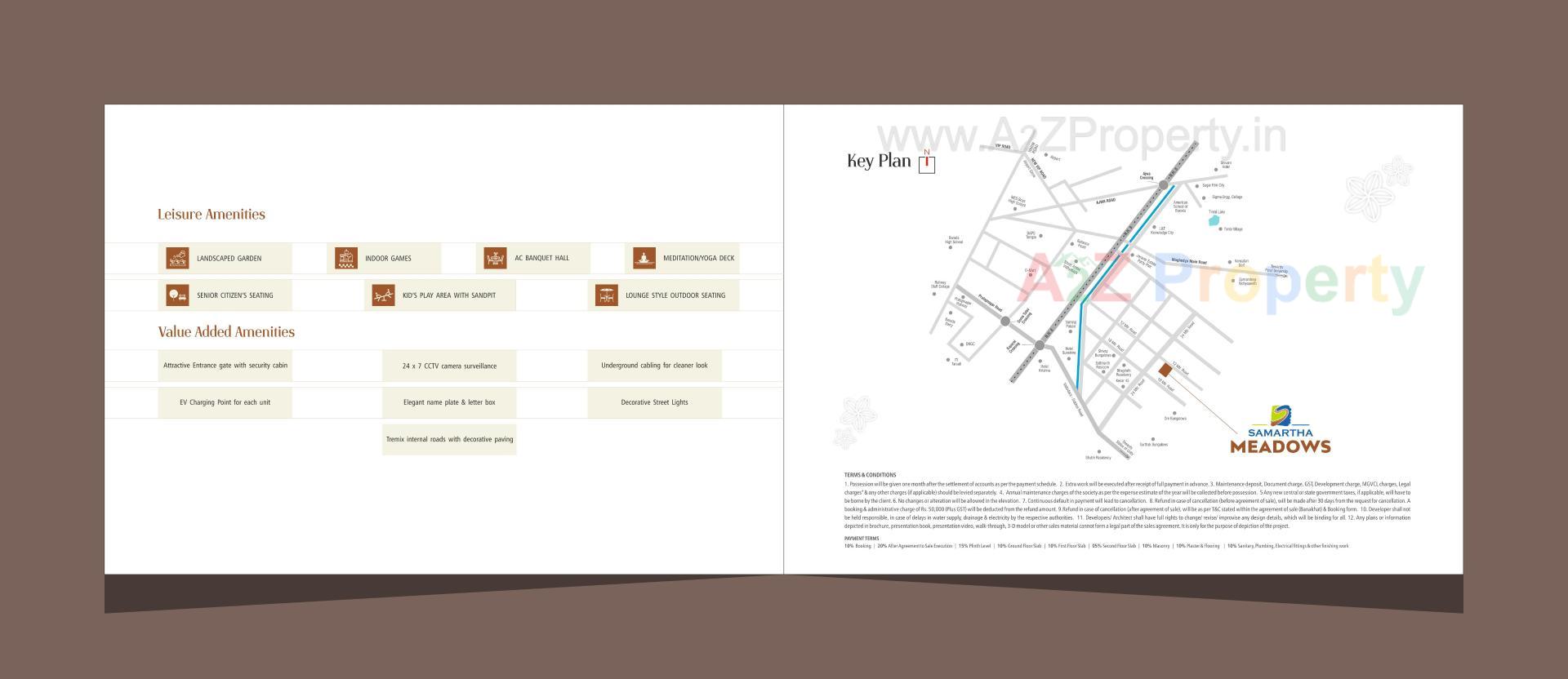 Keyplan
