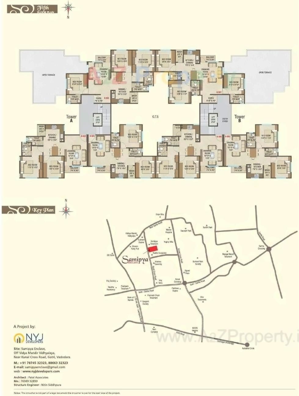 Keyplan