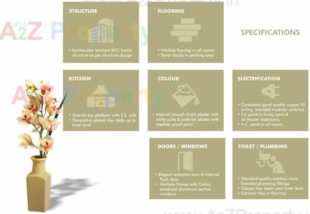 Project Specifications