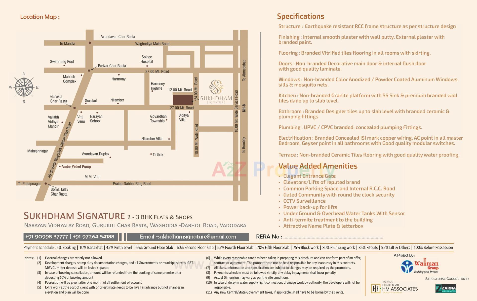 Keyplan