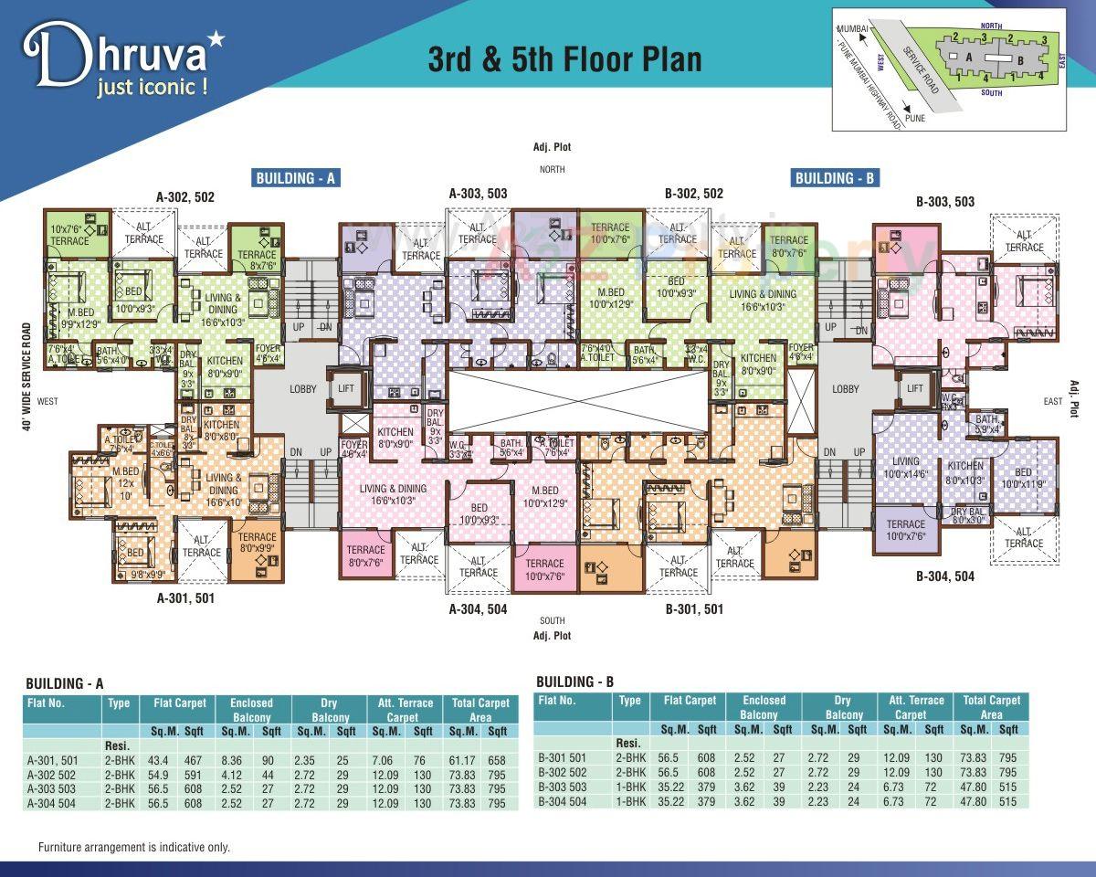 Project Layout