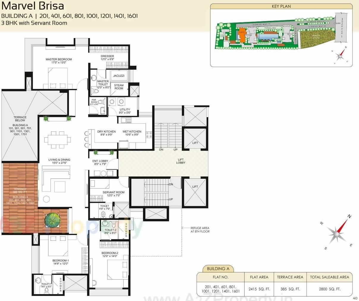 Project Layout